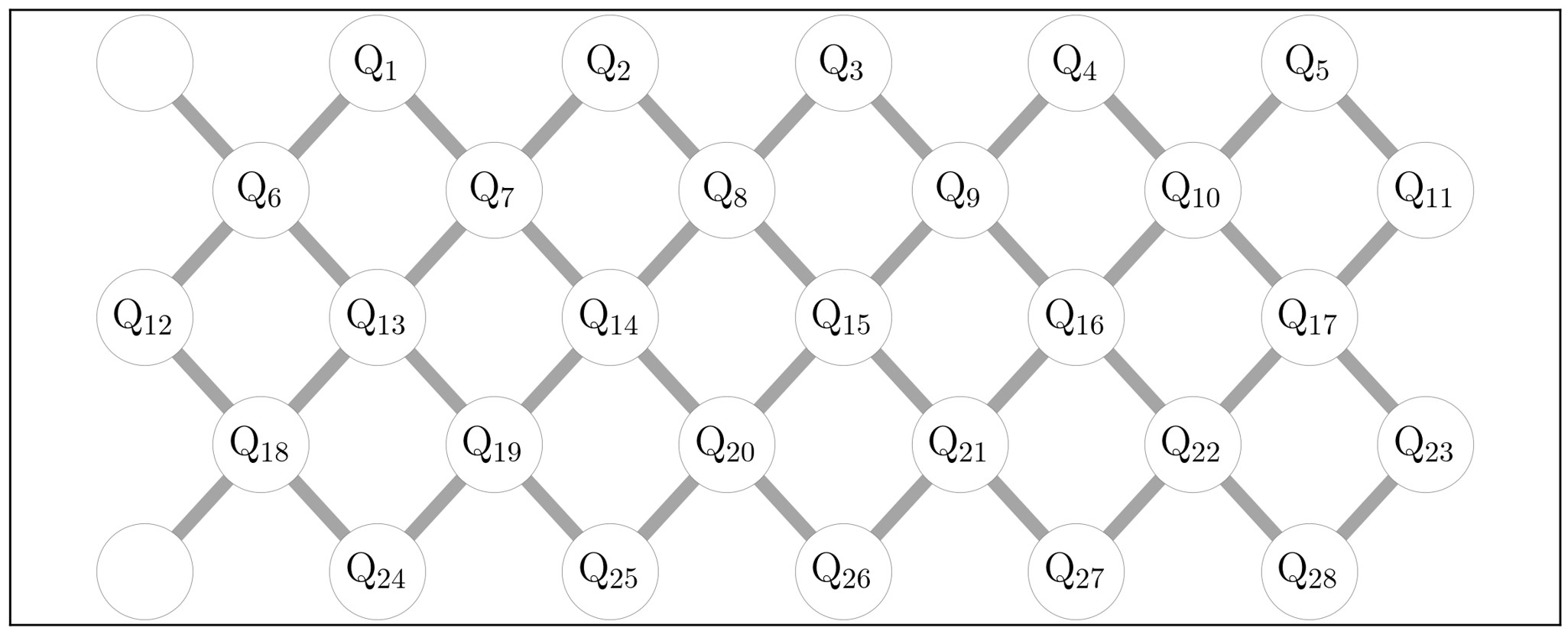 28-qubit Flip-Chip